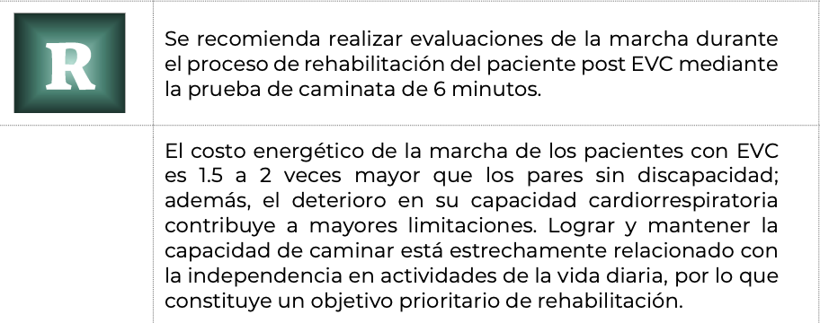 3. Fisioterapia 2 - GPC-DIF-331-21